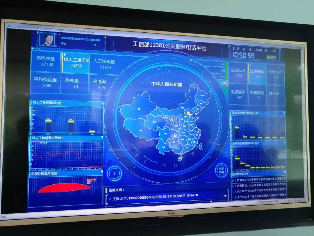 工信領域“12381”平臺 從試運行到正式啟用，賦能軟件開發新篇章