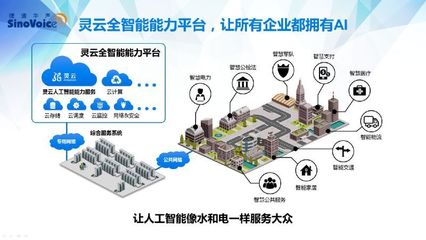 捷通華聲亮相人工智能產業合作對接會，為雄安新區創新建設注入科技動能