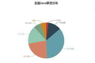 58集團以人工智能公共服務平臺賦能房產行業，引領智慧服務新紀元